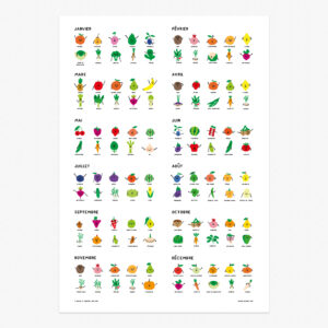 Poster : Fruits, Fleurs, Legumes <br><span>35€</span>